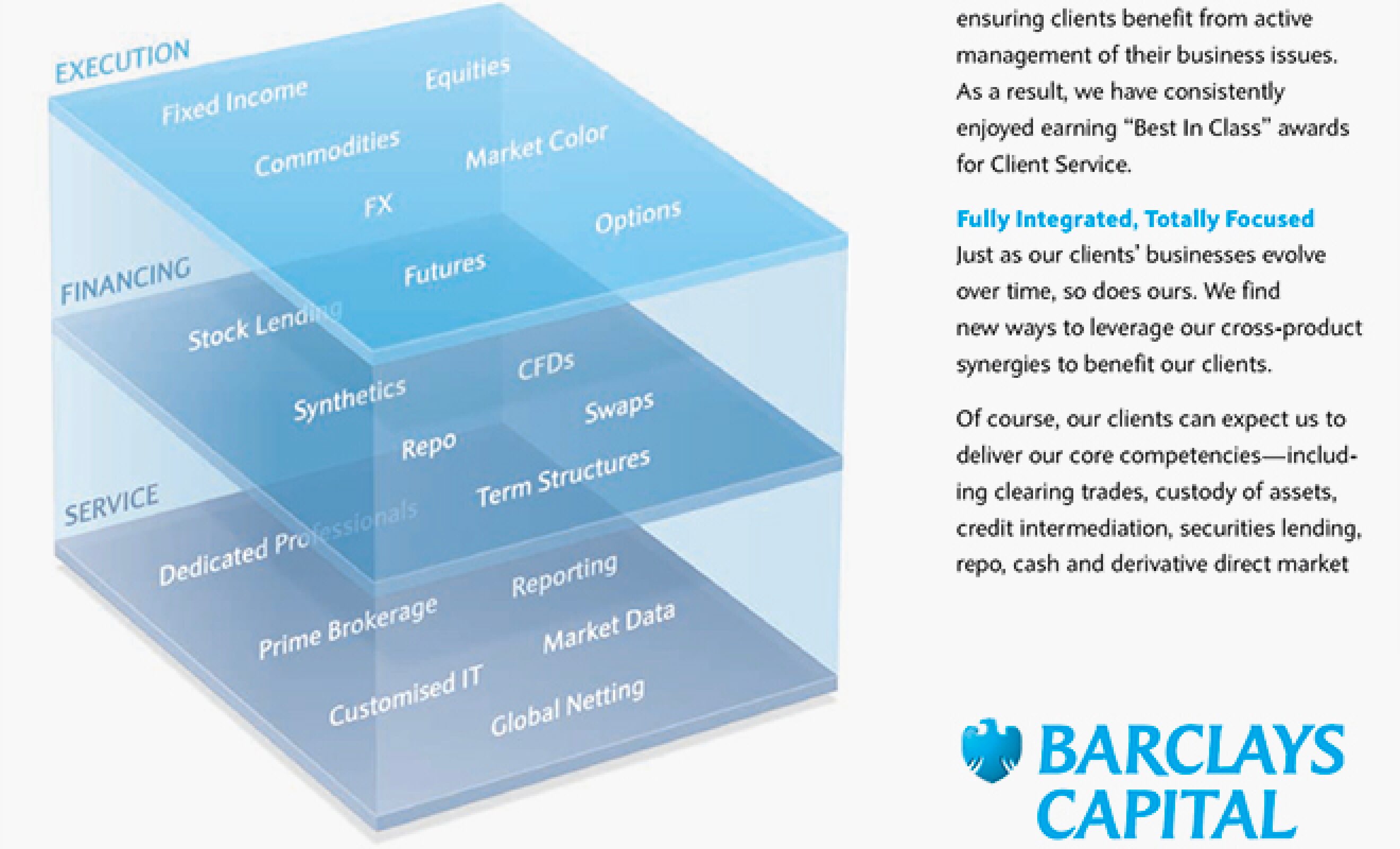 Barclays Capital Prime Services: Branding campaign